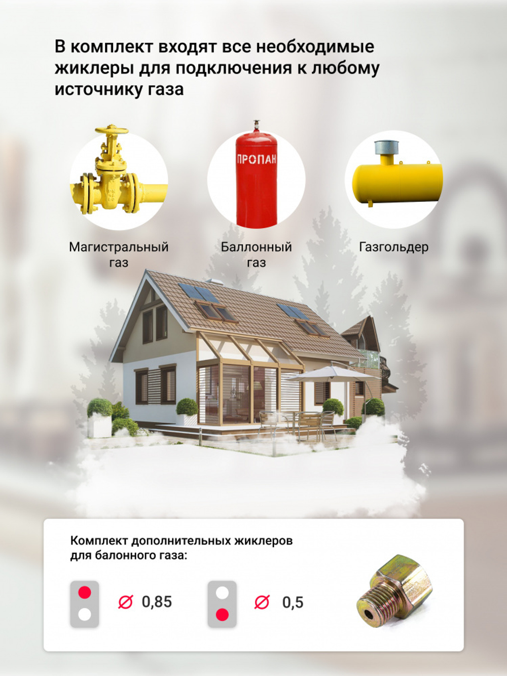 Варочная панель газовая SIMFER H30N20B416