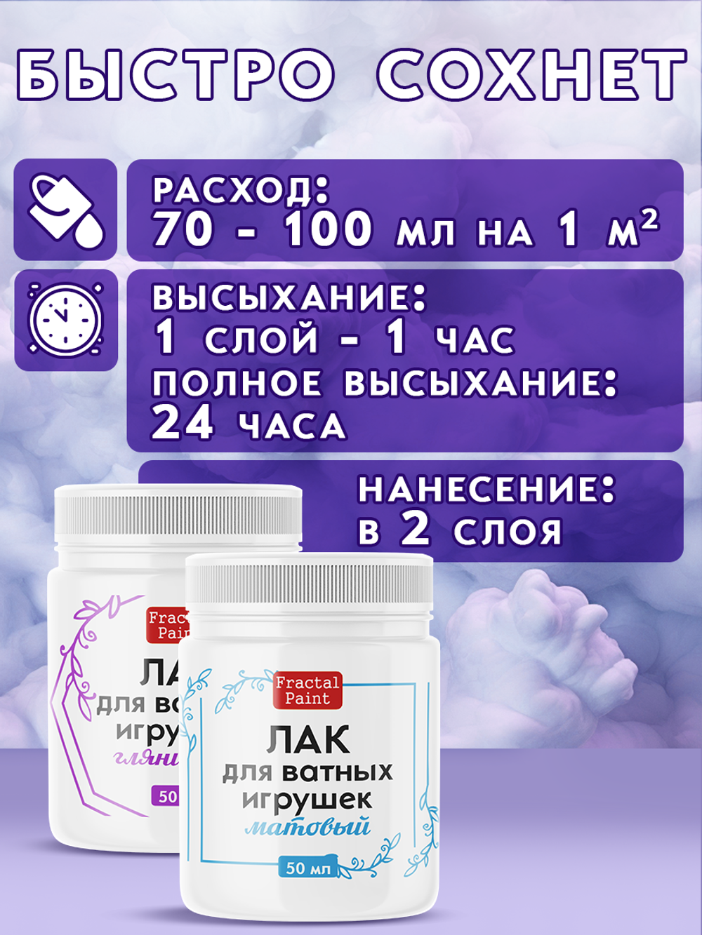 Комбо лаков для ватных игрушек (матовый+глянцевый) 2х50 мл