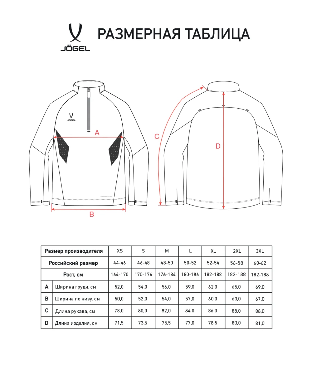Джемпер ветрозащитный JÖGEL PREMIER PerFormPROOF 1/4 Zip Wind Top, темно-синий