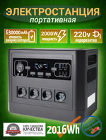 Электростанция портативная Lvyuan 630000mAh 2016Wh 2000W Lvyuan