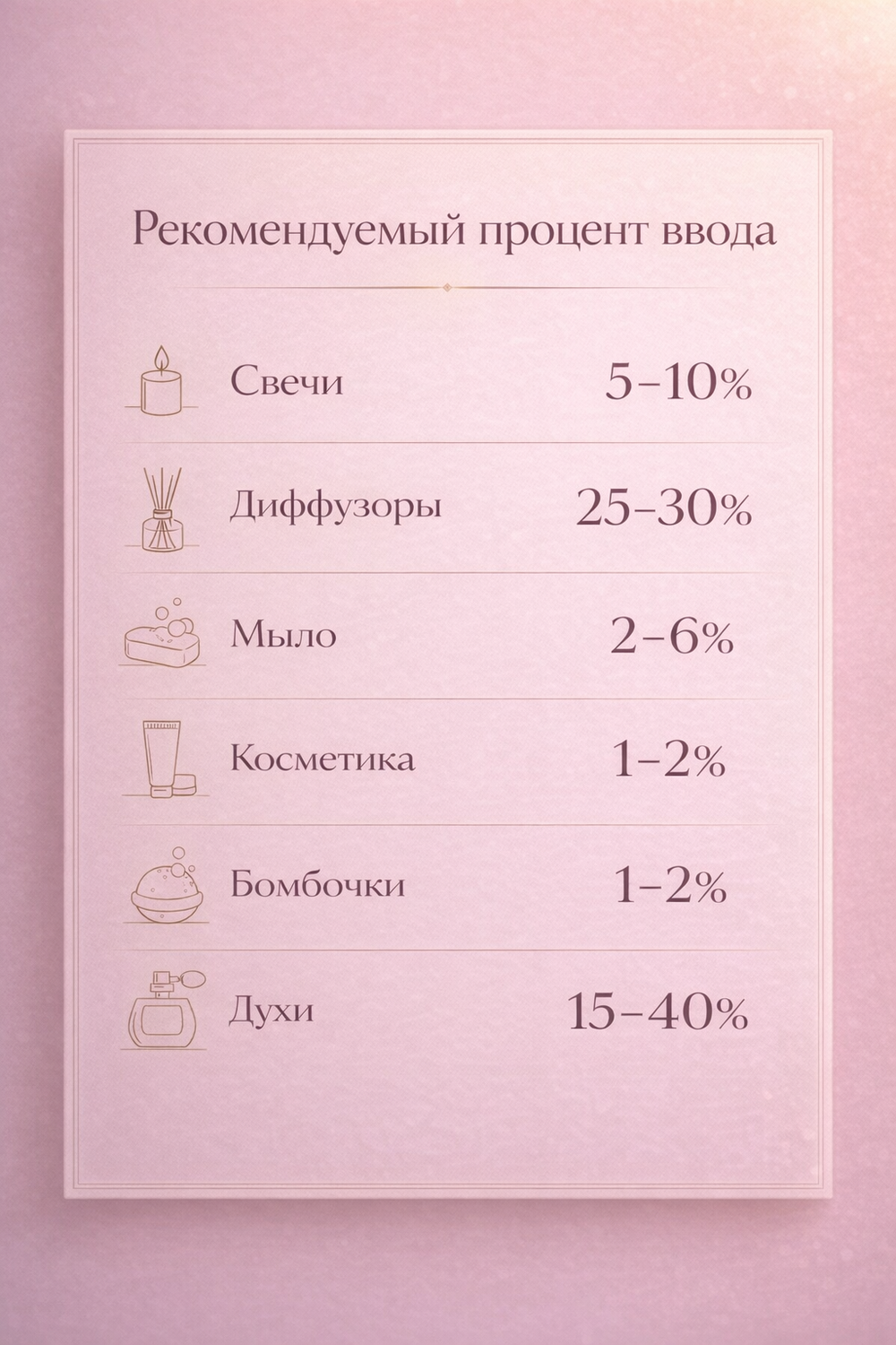 Пион и роза