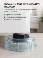 Антивибрационные подставки для стиральной машины круглые