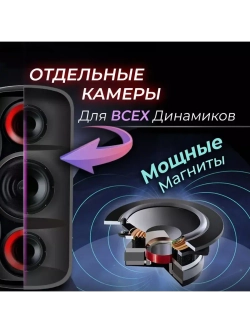 Переносная Bluetooth MIDI-система GM-233