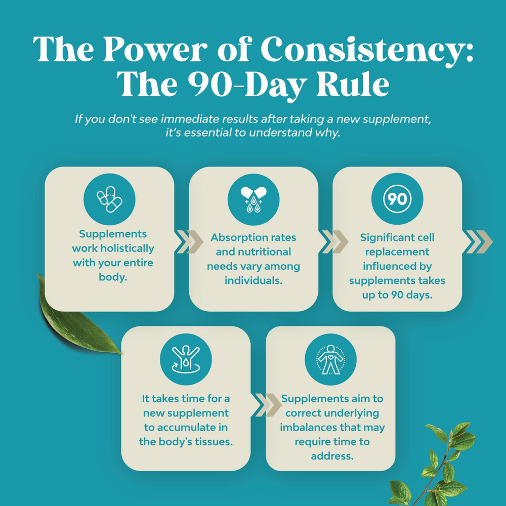Nature's Craft, Никотинамид, 500 мг, 60 капсул