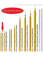 Свечи восковые белые №120 200 штук