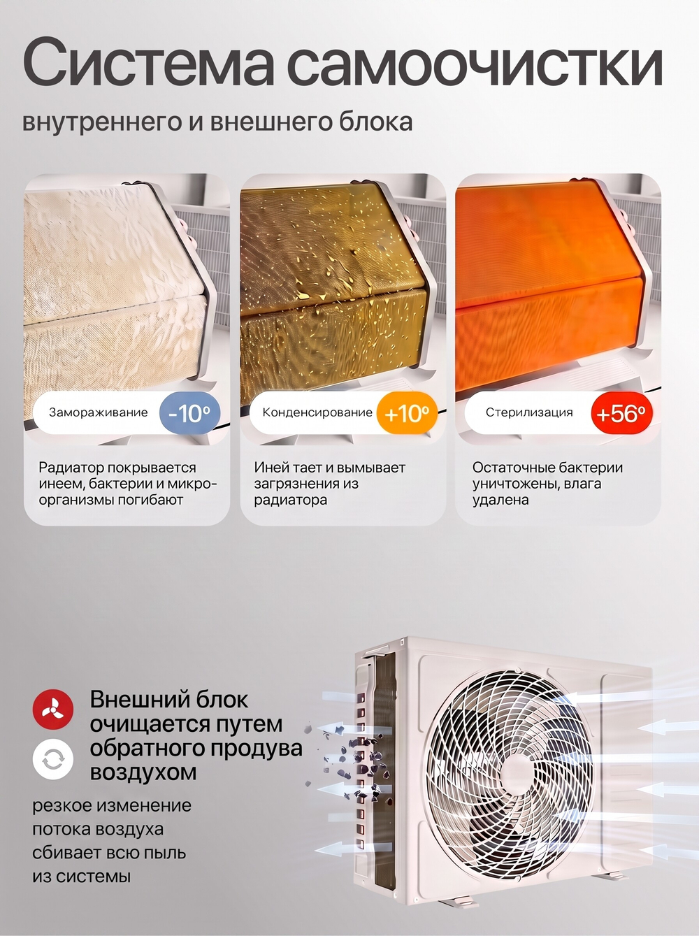 Инверторная сплит-система бризер Royal Clima ROYAL FRESH STANDARD Full DC EU Inverter RCI-RFS28HN
