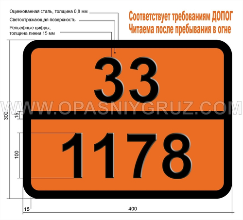 Табличка Опасный груз 33-1178 2-ЭТИЛБУТИРАЛЬДЕГИД