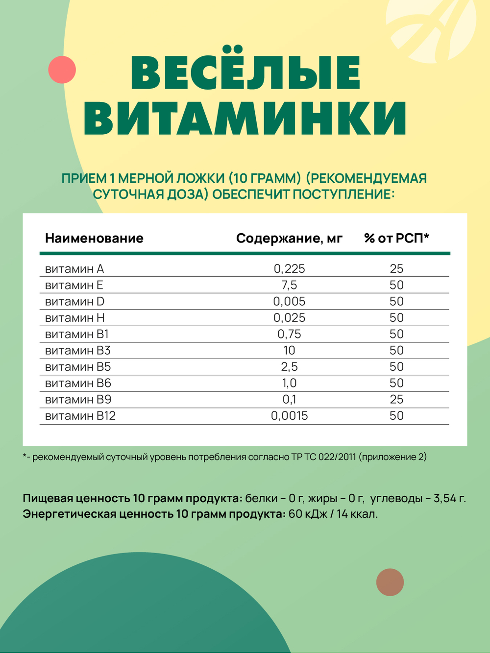 Весёлые витаминки (Funny Vit), 150 г Витаминно-минеральный комплекс в форме геля