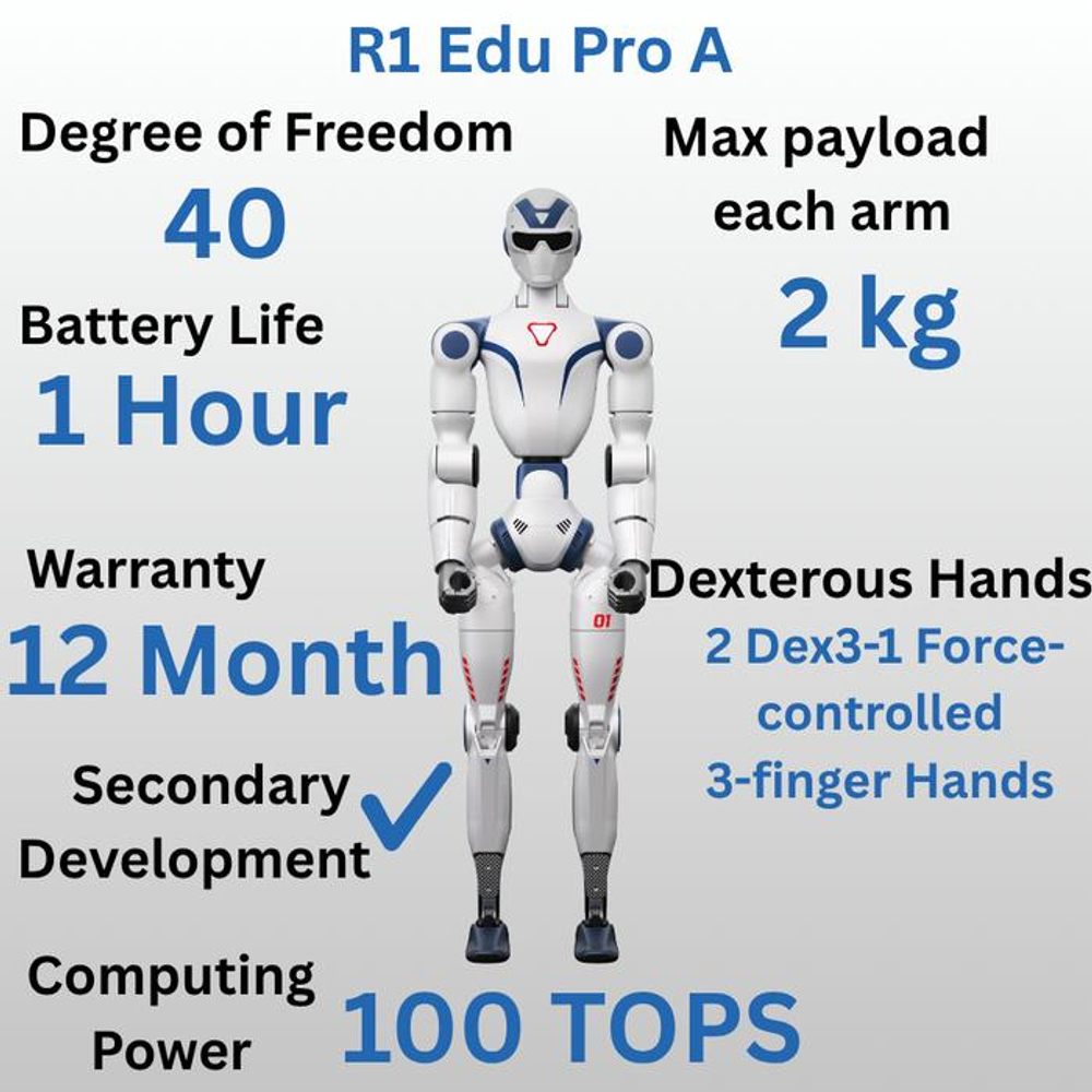 Робот-гуманоид Unitree R1 Edu Pro A