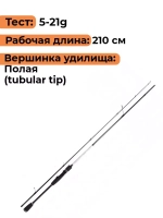 Спиннинг Maximus BLACK SIDE X