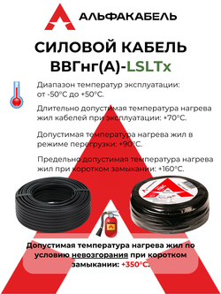 Силовой кабель ВВГнг(А)-LSLTx 3х1,5 (Альфакабель) - 100 метров