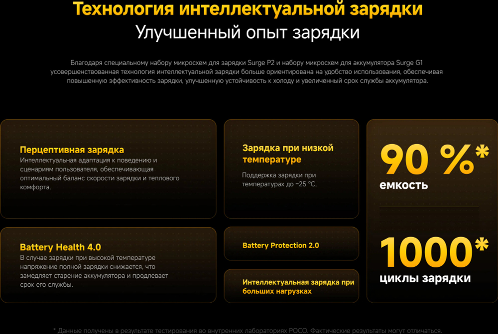 Смартфон Xiaomi POCO X7 Pro 5G 12/512 ГБ Global, Dual nano SIM, Yellow (жёлтый )