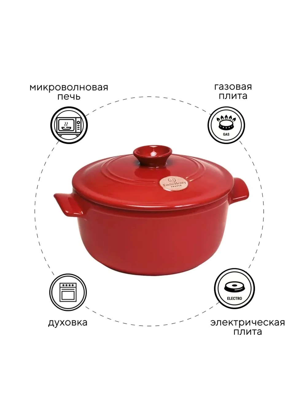 Кастрюля с крышкой "Emile Henry" красная 2,5 л