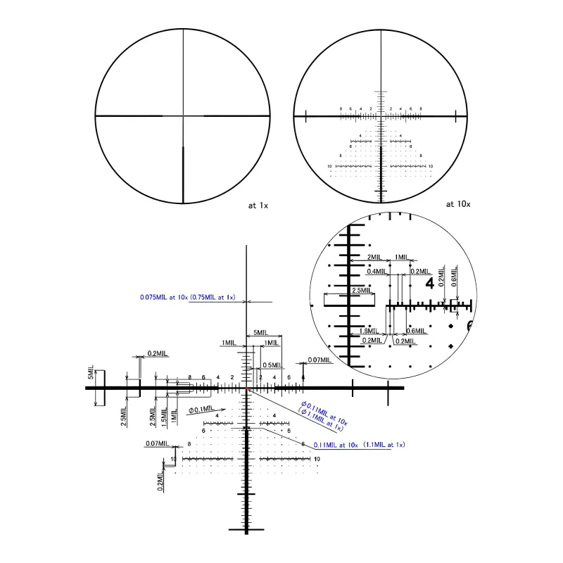 Прицел March-FX 1-10x24 Shorty DR-TR1F FFP+SFP 34мм - схема прицельной сетки DR-TR1F при 1x и 10x