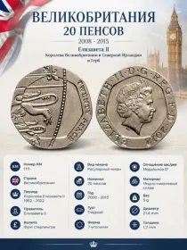 20 пенсов, 2008 - 2015