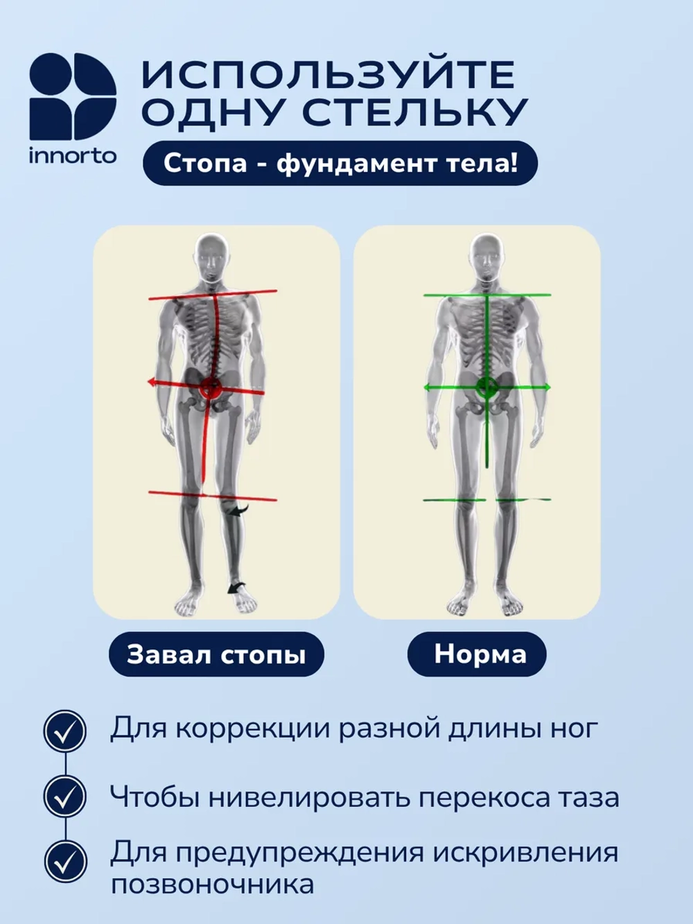 Стельки для увеличения роста