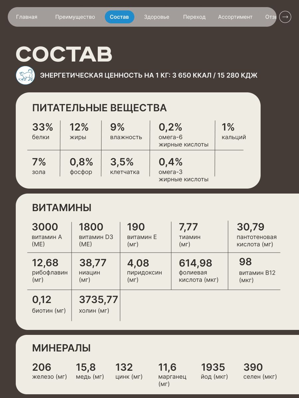 Корм сухой для взрослых стерилизованных кошек породы Мейн-кун, полнорационный комплекс, с лососем, 400 гр, QUATTRO