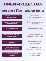 Вибратор вакуумный для клитора