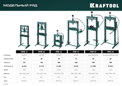 KRAFTOOL PMP-12, 12 т, гидравлический пресс с гидронасосом и манометром (43472-12)