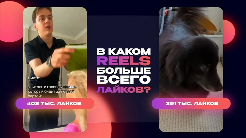 «Рилсология»