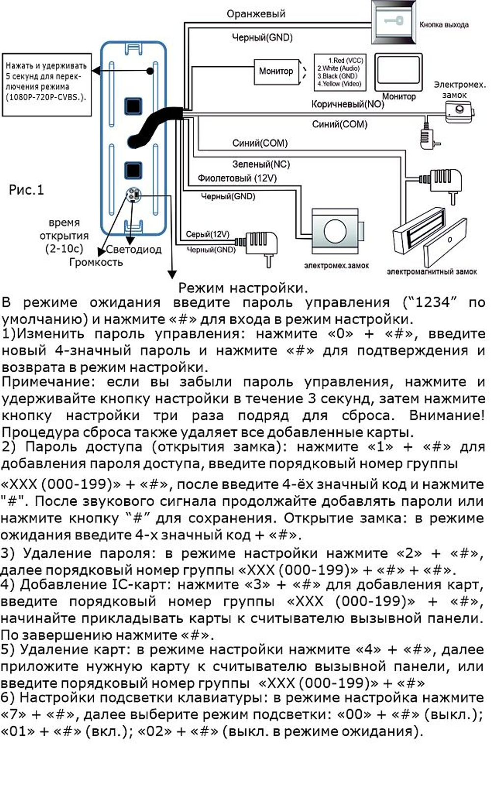 Панель ST-P203 (ЧЕРНЫЙ) (1080P/124 /IC)