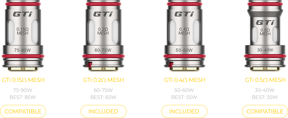 Vaporesso ARMOUR MAX 220W Kit
