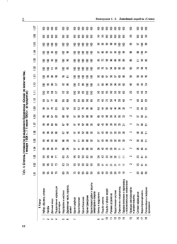 Линейный корабль «Слава»