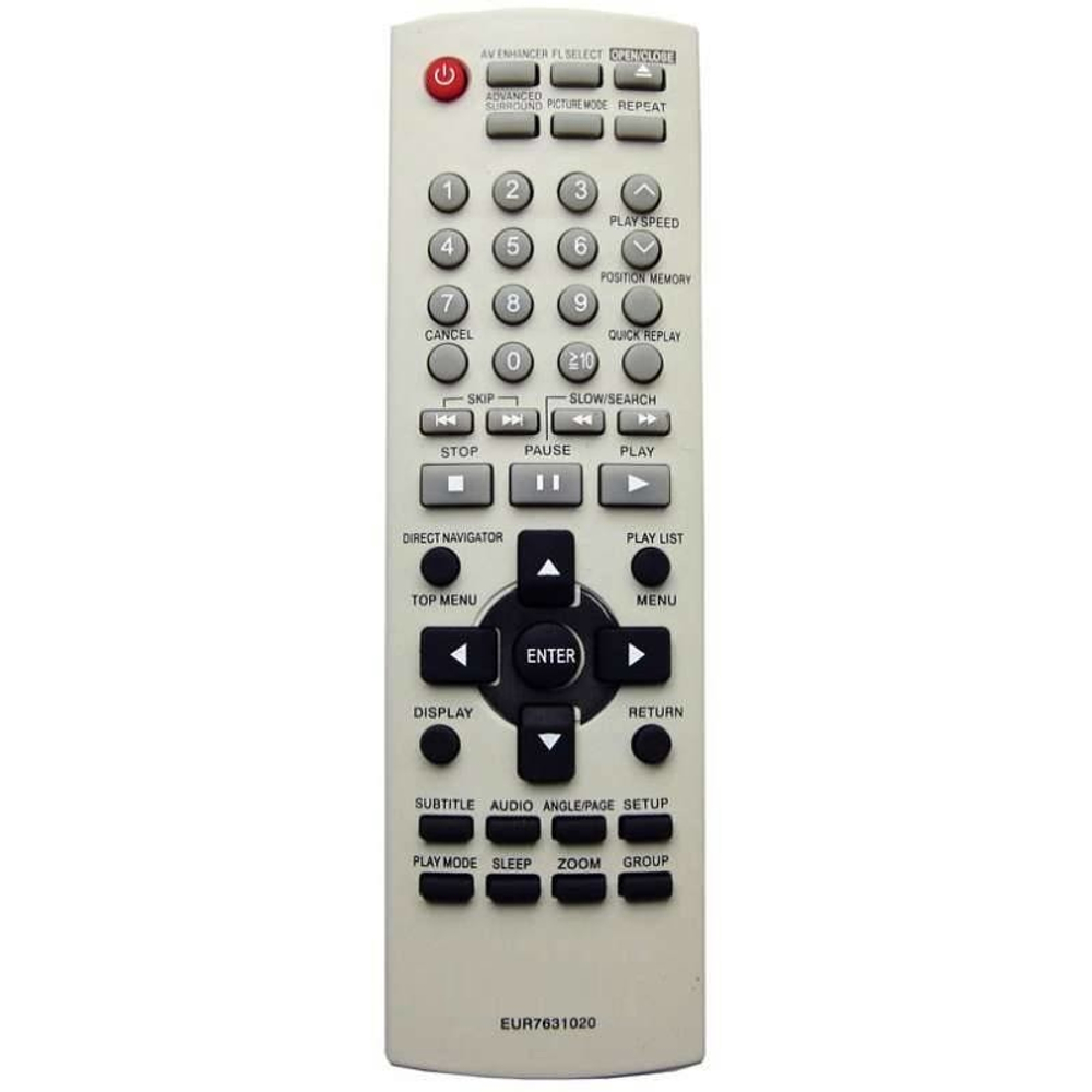 Пульт PANASONIC EUR7631020