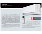 Сплит-система Fujitsu ASYG14LMCA/AOYG14LMCA inverter