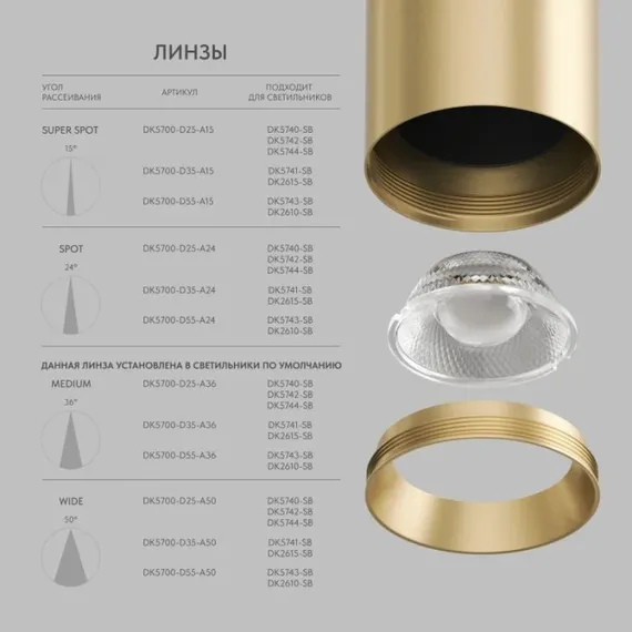 Линзы SHINE Optics | ШАЙН ОПТИКС DK5700-D55-A50 Denkirs