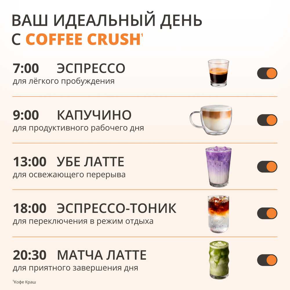 Кофемашина KRUPS Coffee Crush Experience SA403BE0