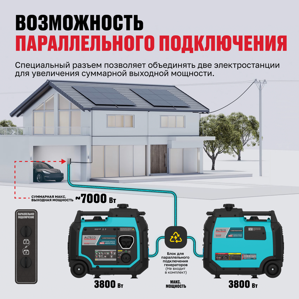 Инверторный генератор ALTECO AEG 4800i MSE