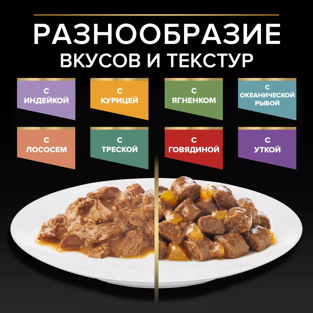 Влажный корм Pro Plan Delicate Digestion для кошек для чувствительного пищеварения с индейкой в соусе, с ягненком в соусе 85 г х 10 шт.