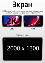 Магнитола для Toyota RAV4 2 2003-2005 - FarCar BX9-360-9688 монитор 9.5" 2K QLED на Android 13, Быстрая, CarPlay, 4G SIM-слот, 4 камеры в комплекте
