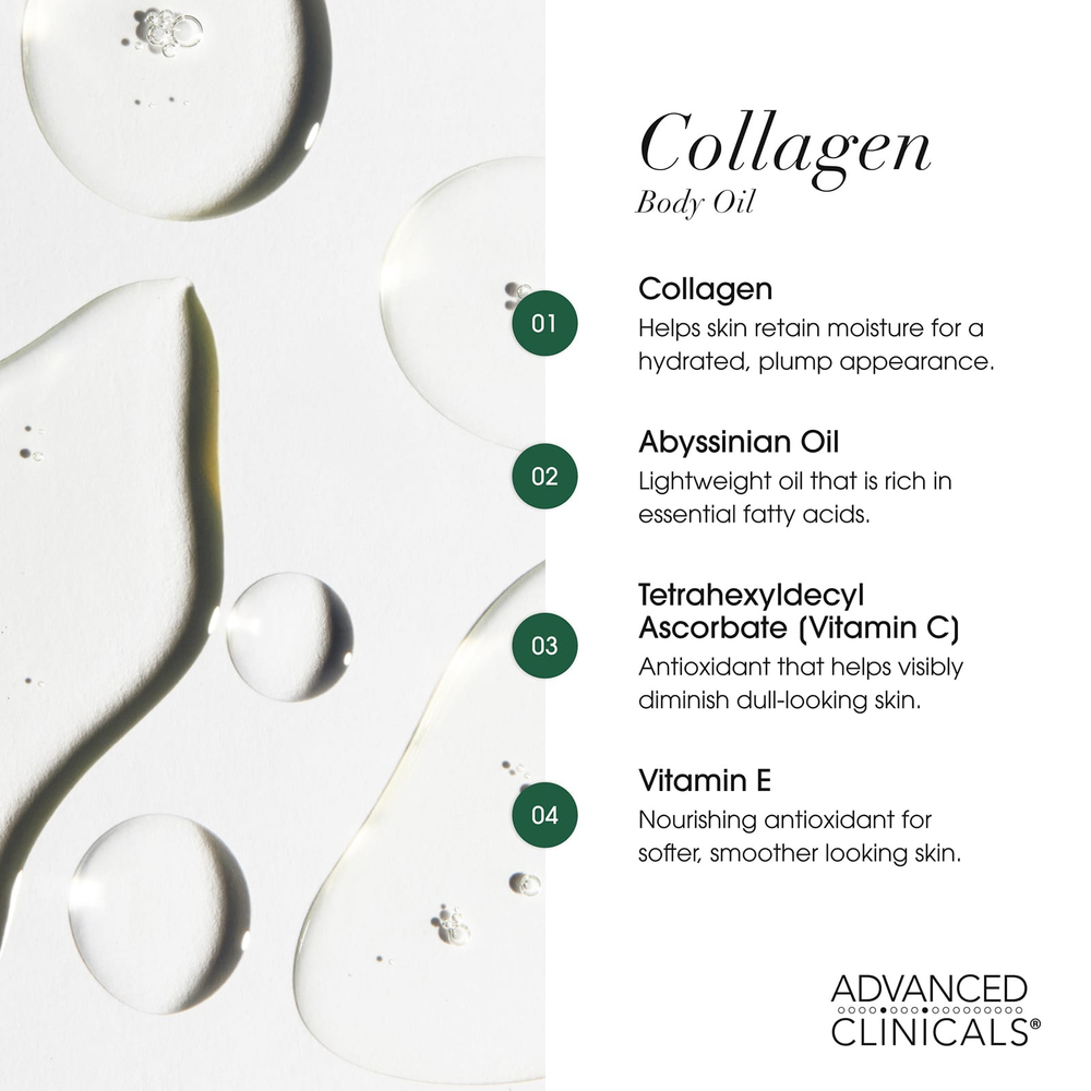 Advanced Clinicals, Collagen, лифтинговое масло для тела, 355 мл (12 жидк. унц.)