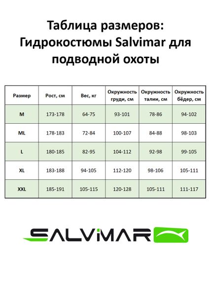 Гидрокостюм Salvimar Garda KRYPSIS 9 мм