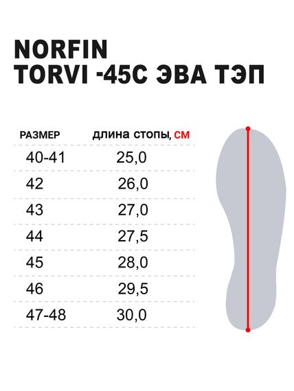 Сапоги муж. с манж. и ткан. утеп. TORVI -60С ЭВА олива р.46