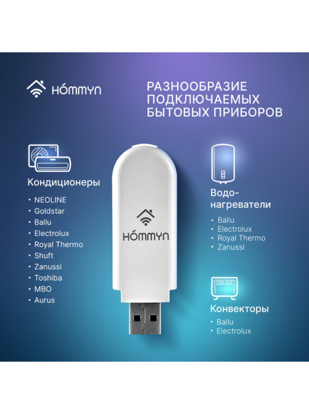 Wi-Fi модуль HOMMYN HDN/WFN-02-01