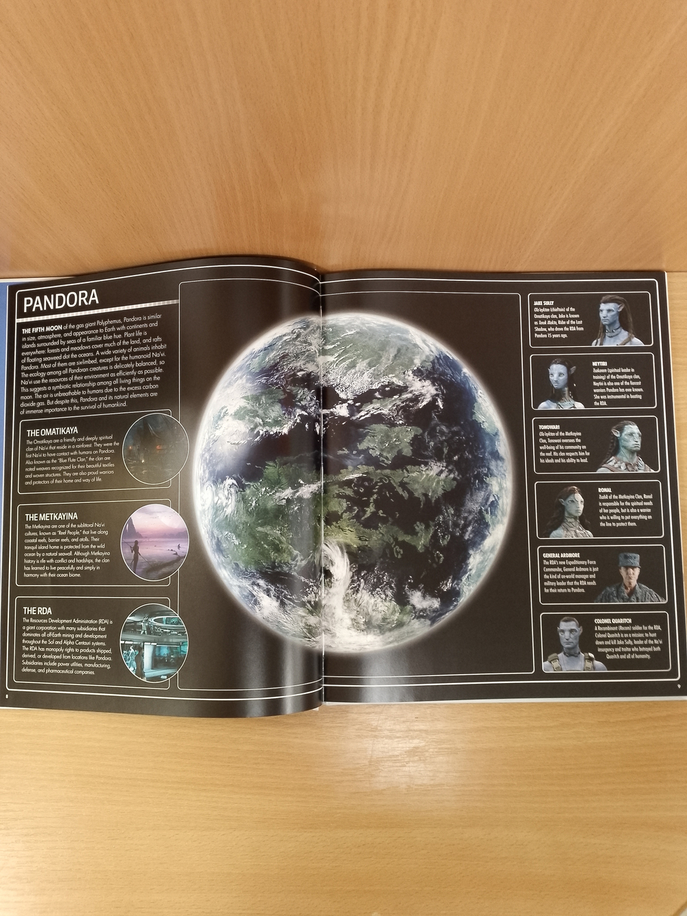 Avatar The Way of Water The Visual Dictionary