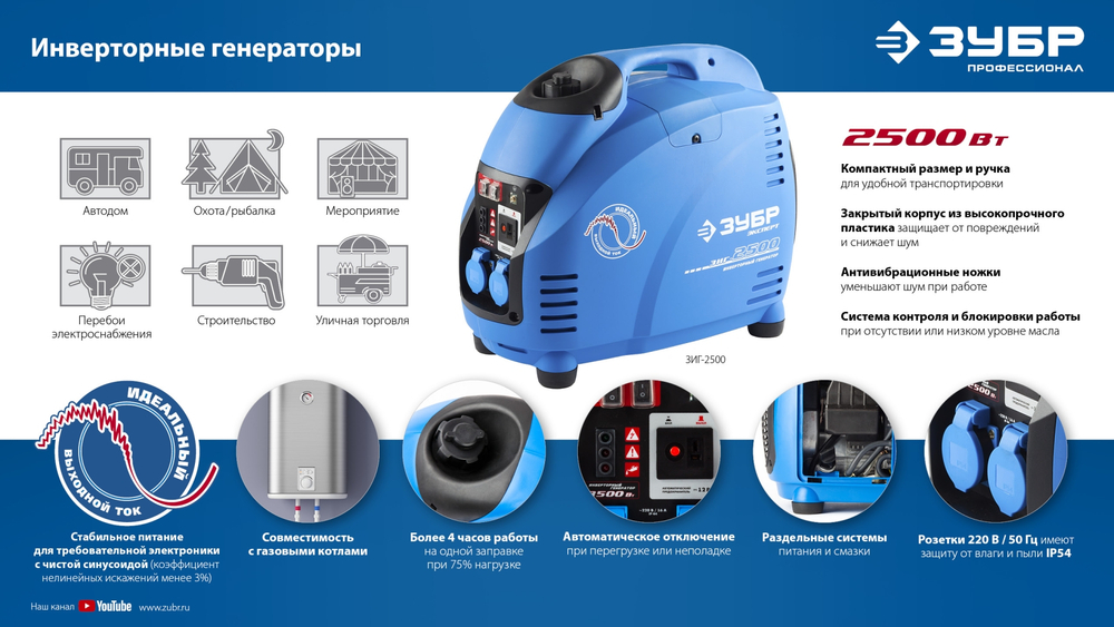 Генератор бензиновый инверторный 2500 Вт ЗУБР Профессионал ЗИГ-2500