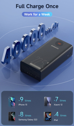 Power Bank внешний аккумулятор повербанк 40000 мАч 22.5W PD 20W ROMOSS.