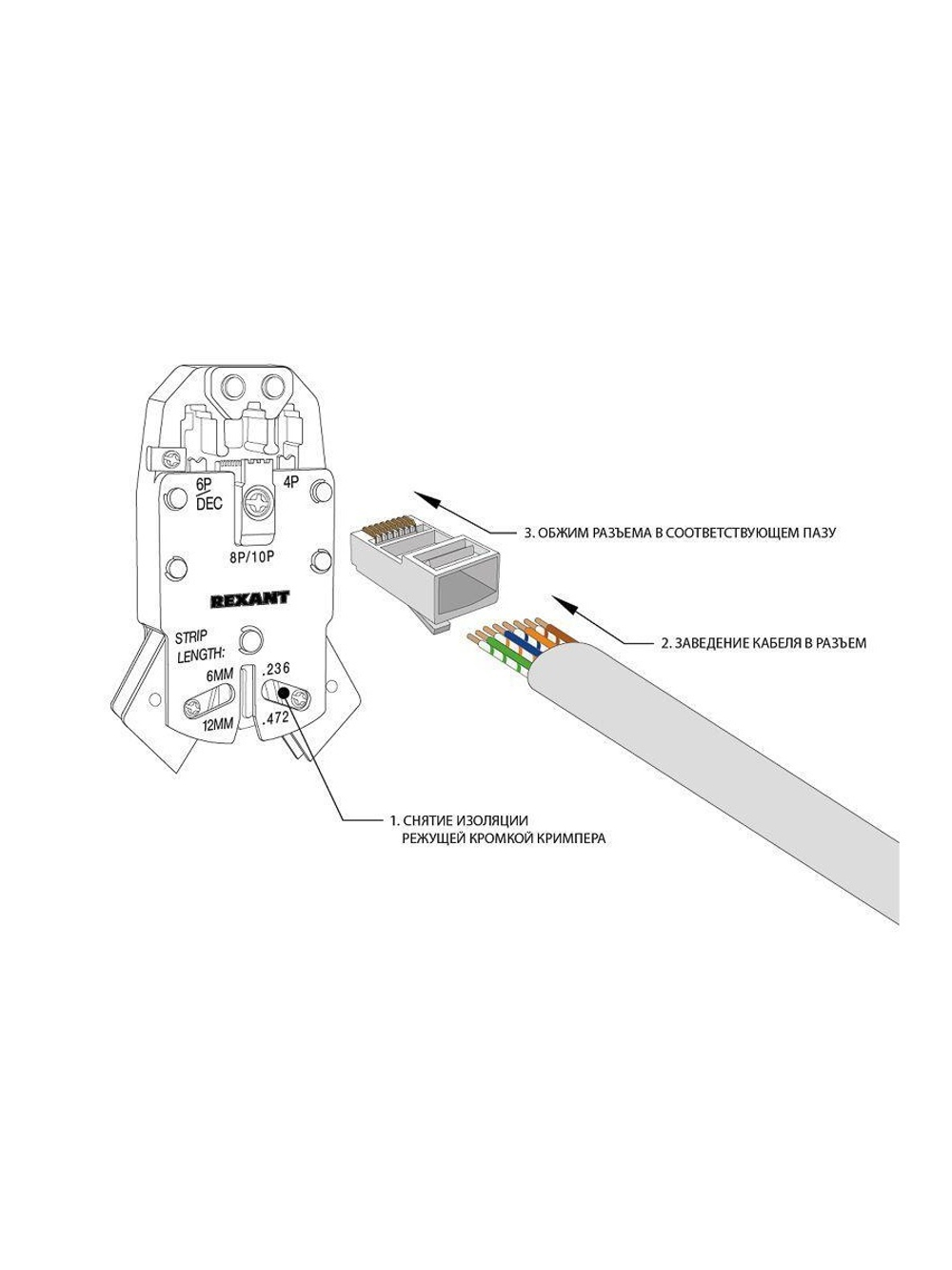 Джек компьютерный RJ45 (8P8C) кат.5E (уп.100шт) Rexant 05-1021