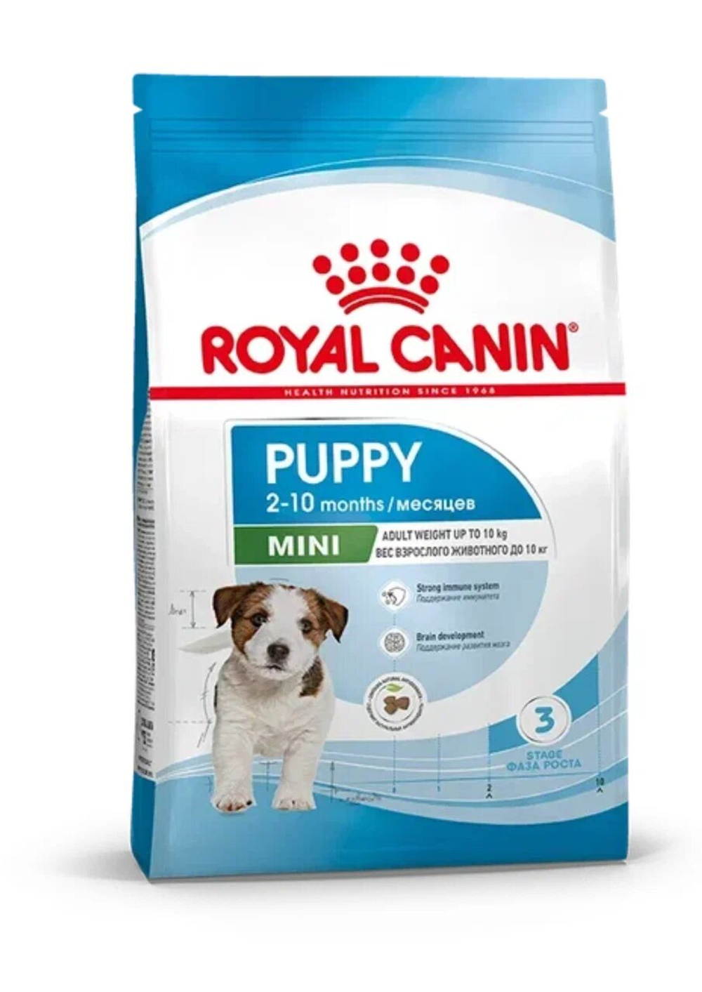 Royal Canin Mini Puppy Корм сухой для щенков мелких пород в возрасте до 10 месяцев - 2 кг