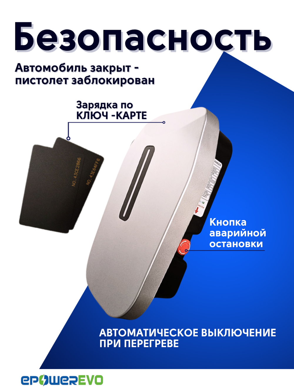 Стационарная зарядная станция для электромобиля GBT, 32A, 7 кВт, 220В, кабель 5 м