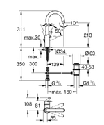 Смеситель однорычажный для раковины GROHE Start 23554001