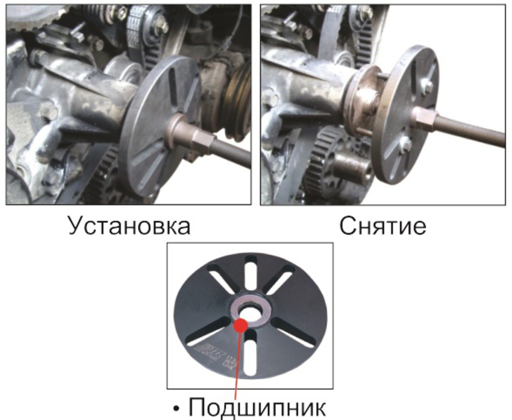 Приспособление для снятия и установки шкивов в кейсе JTC