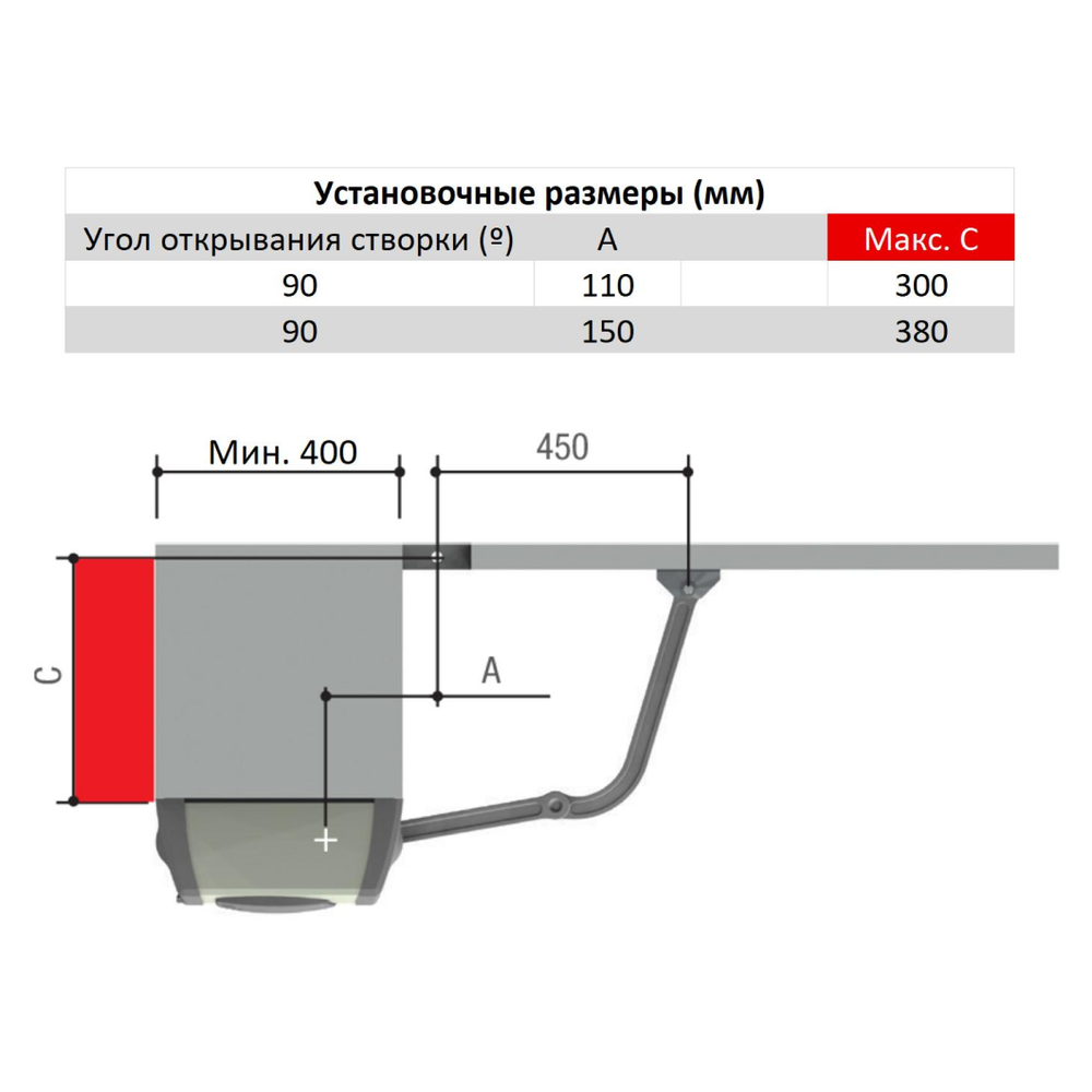 F1000 combo KIT размеры