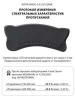Липкие патчи для LED-наращивания ресниц серые от Кати Виноградовой (Бант 1,0 мм) для верхнего века