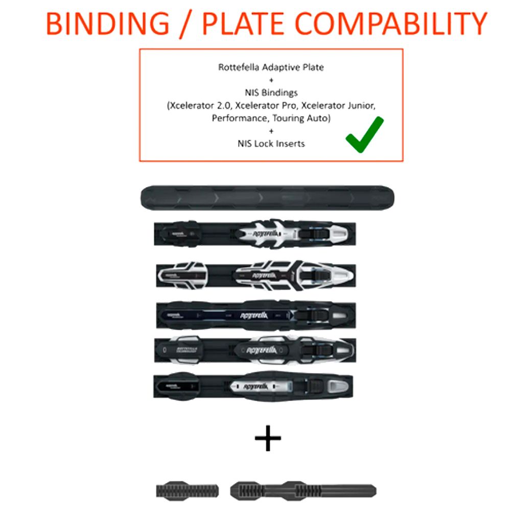 Адаптер Rottefella NIS Lock Adaptive Inserts To Fit RAP Plates на платформу RAP