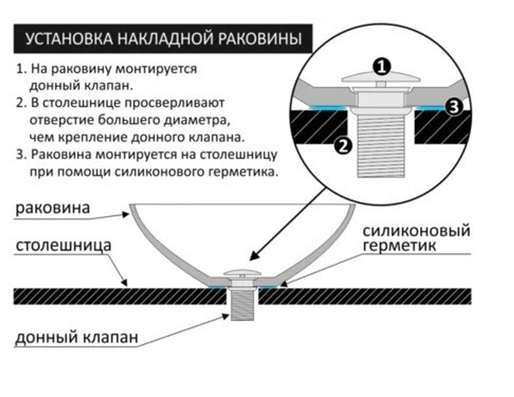 Умывальник CeramaLux C1054